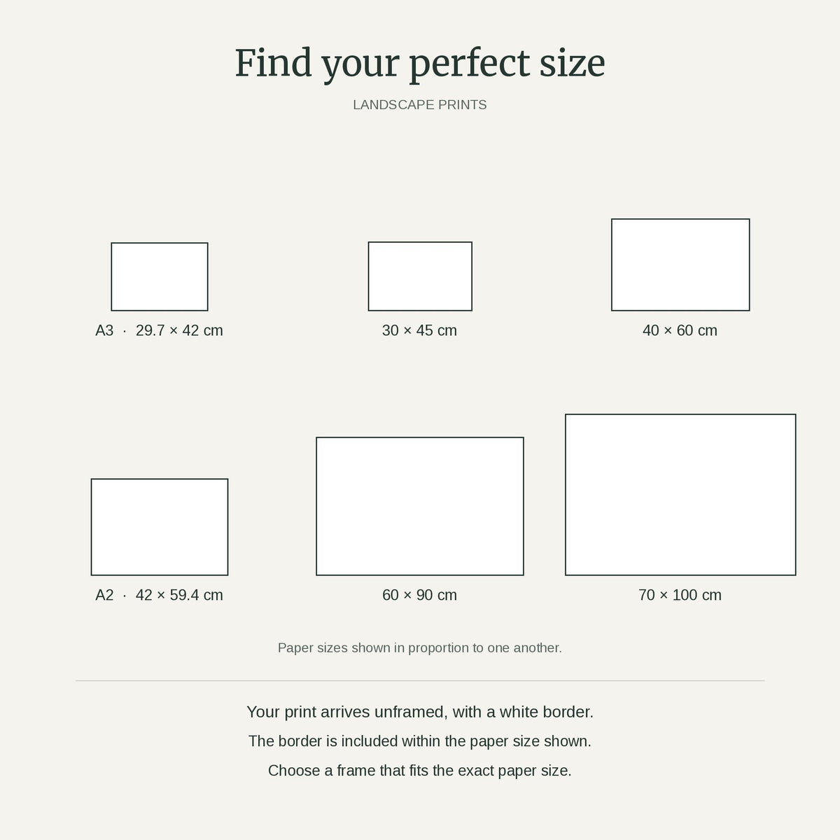 Landscape print paper sizes compared to scale: A3 29.7 × 42 cm, 30 × 45 cm, 40 × 60 cm, A2 42 × 59.4 cm, 60 × 90 cm and 70 × 100 cm. Prints arrive unframed with a white border included in the paper size.